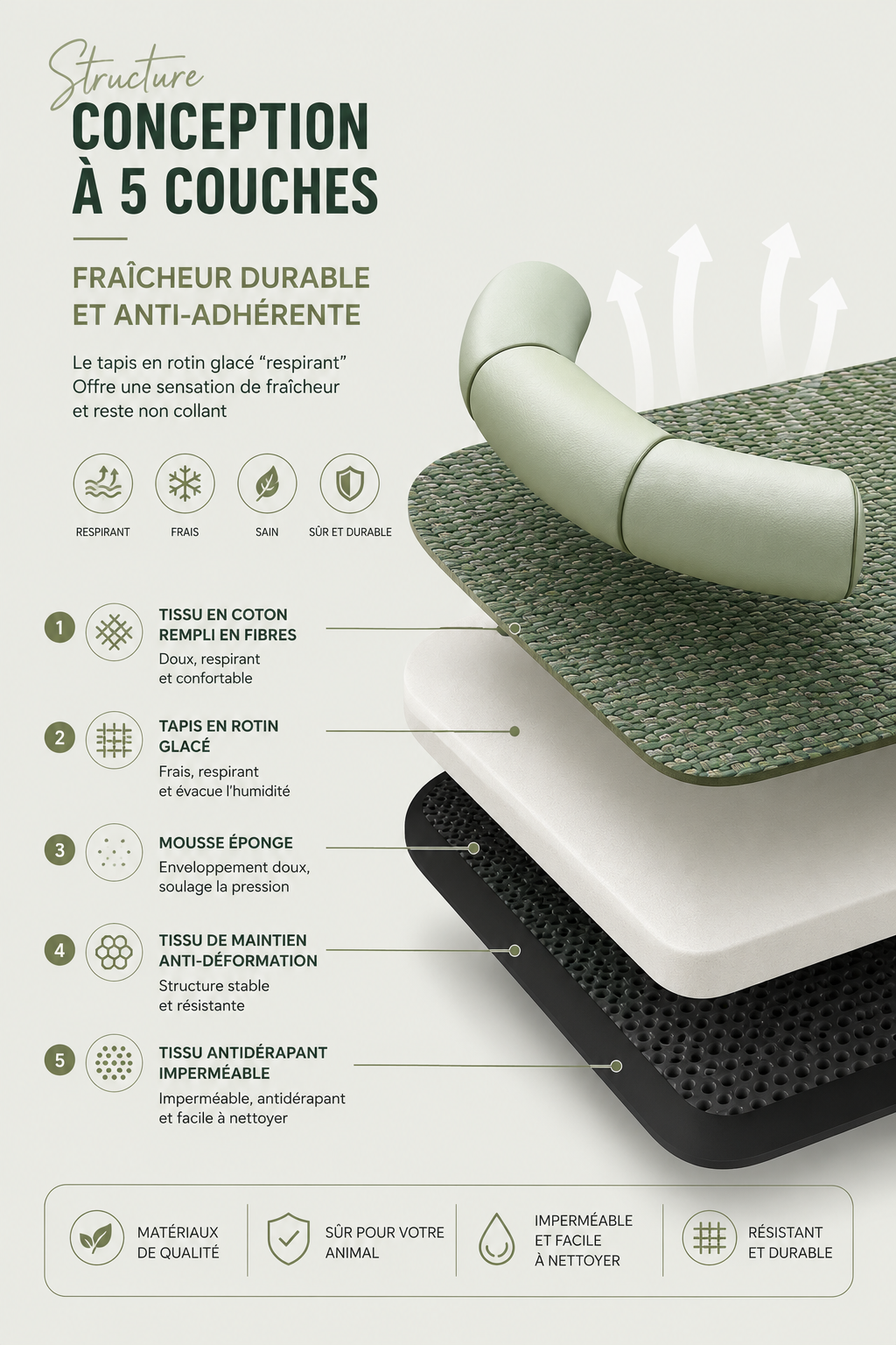 Tapis Rafraîchissant Bambou — Collection Cocooning